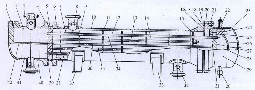 斧头式换热器结构