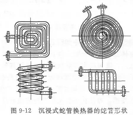 沉浸式蛇管换热器的蛇管形状要求
