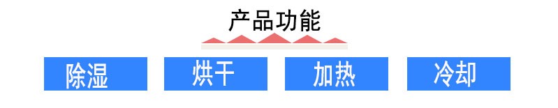 不锈钢空气热交换器 BGL型散热器产品功能