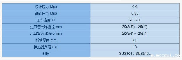槽内波纹板换热器