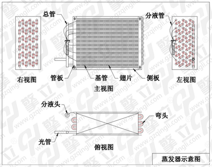 蒸发器结构图